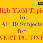 high-yield-topics-neet-pg