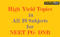 high-yield-topics-neet-pg